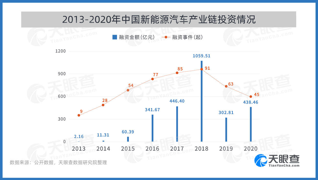 常州创业热点，探索高回报的快速赚钱途径