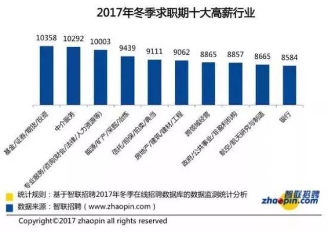 常州创业热点，探索高回报的快速赚钱途径