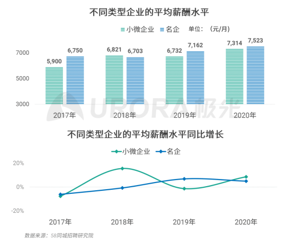 在游戏公司里做什么赚钱，揭秘游戏行业高薪职位与发展方向