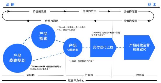 内向者的力量，如何在不善交际中找到成功的商业模式