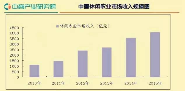 孩子文盲能做什么行业赚钱——探讨适合文盲的职业发展路径