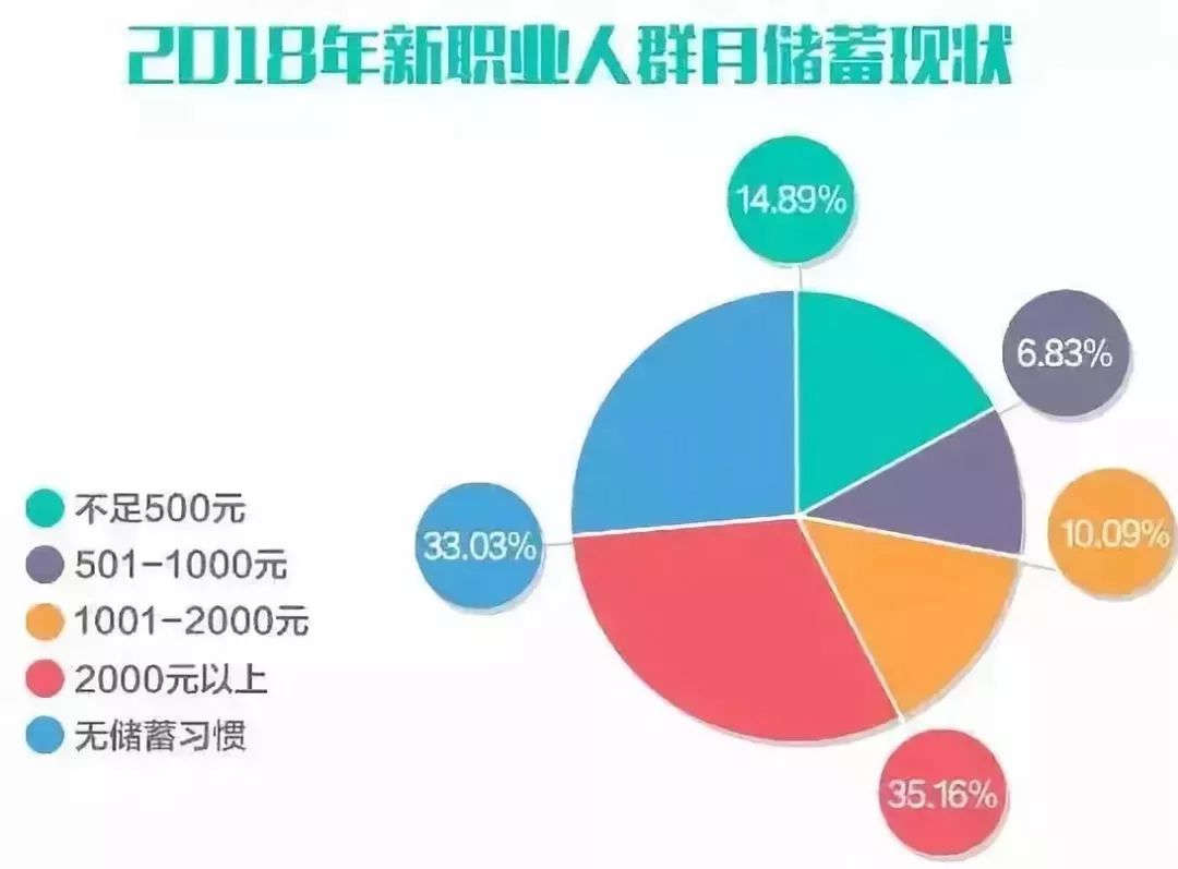 宁波赚钱秘籍，揭秘这座城市高薪职位与创业机会