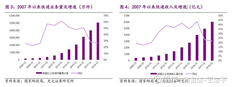 挖掘安徽潜力，哪些行业和领域有赚钱的机会？