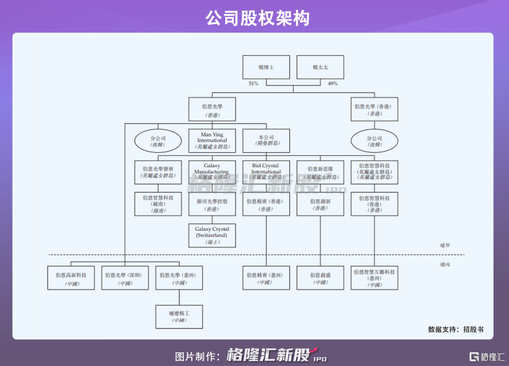 伯恩附近商机无限，探索周边生意创富新路径