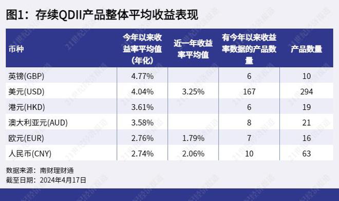 手账转盘赚钱秘籍，轻松实现高收益