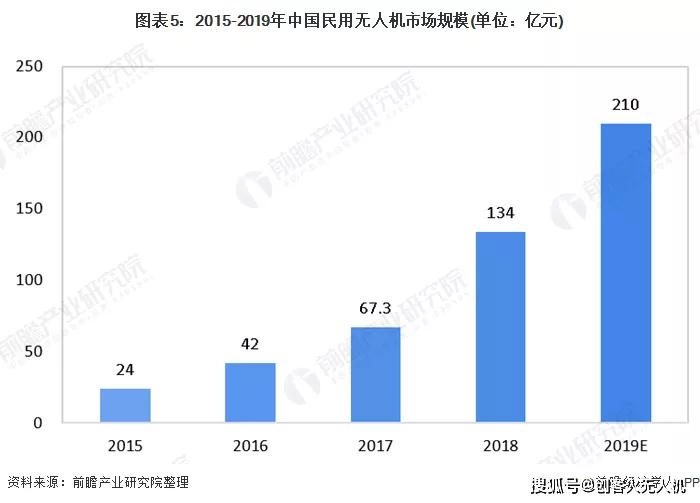 探索温州创业新机遇，哪些行业和领域具有巨大潜力？