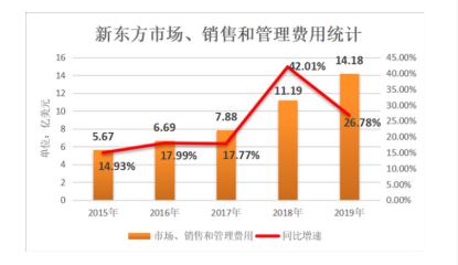 挖图赚钱，如何通过分析和处理图像数据实现盈利