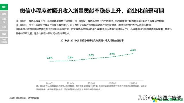  探索2023年的小摊生意新趋势，现在什么小摊生意最赚钱？