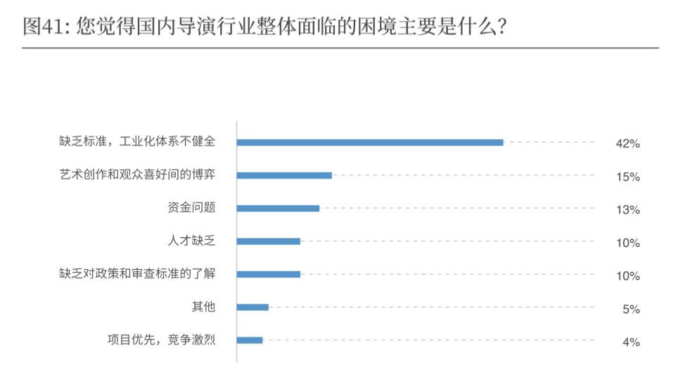 从零开始，20万投资的多元化策略与风险评估