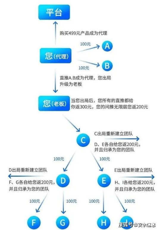 酒吧营销与副业，如何通过多元化策略实现盈利增长