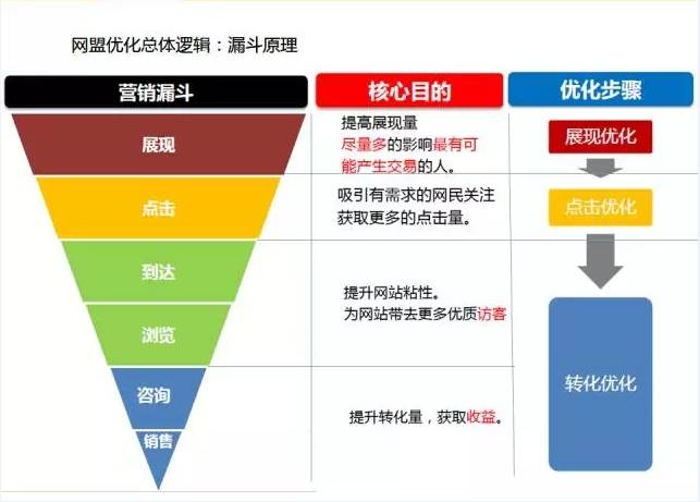 酒吧营销与副业，如何通过多元化策略实现盈利增长