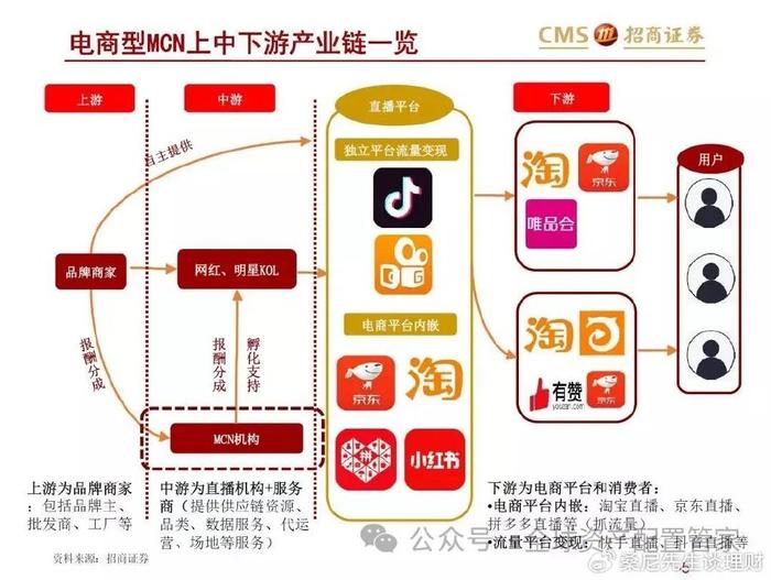 探寻可靠安全的赚钱软件，网络时代的新型理财方式