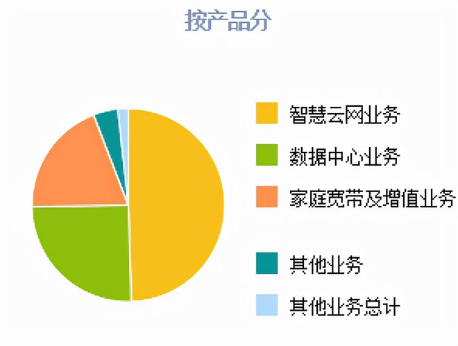 掌握核心技能，焊工也能赚大钱！