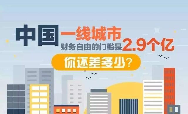 上海没钱能做什么生意赚钱——探寻创业新思路，实现财务自由之路