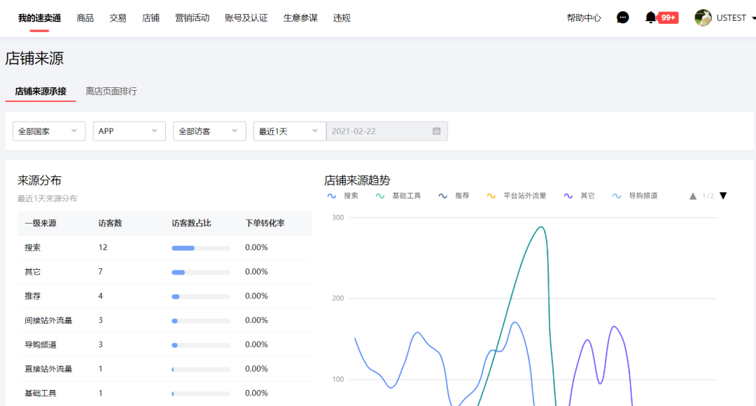 胚子生意新趋势，如何快速盈利的5大秘诀