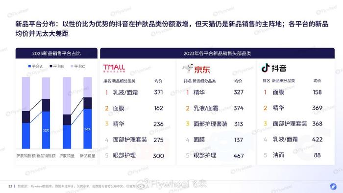 胚子生意新趋势，如何快速盈利的5大秘诀