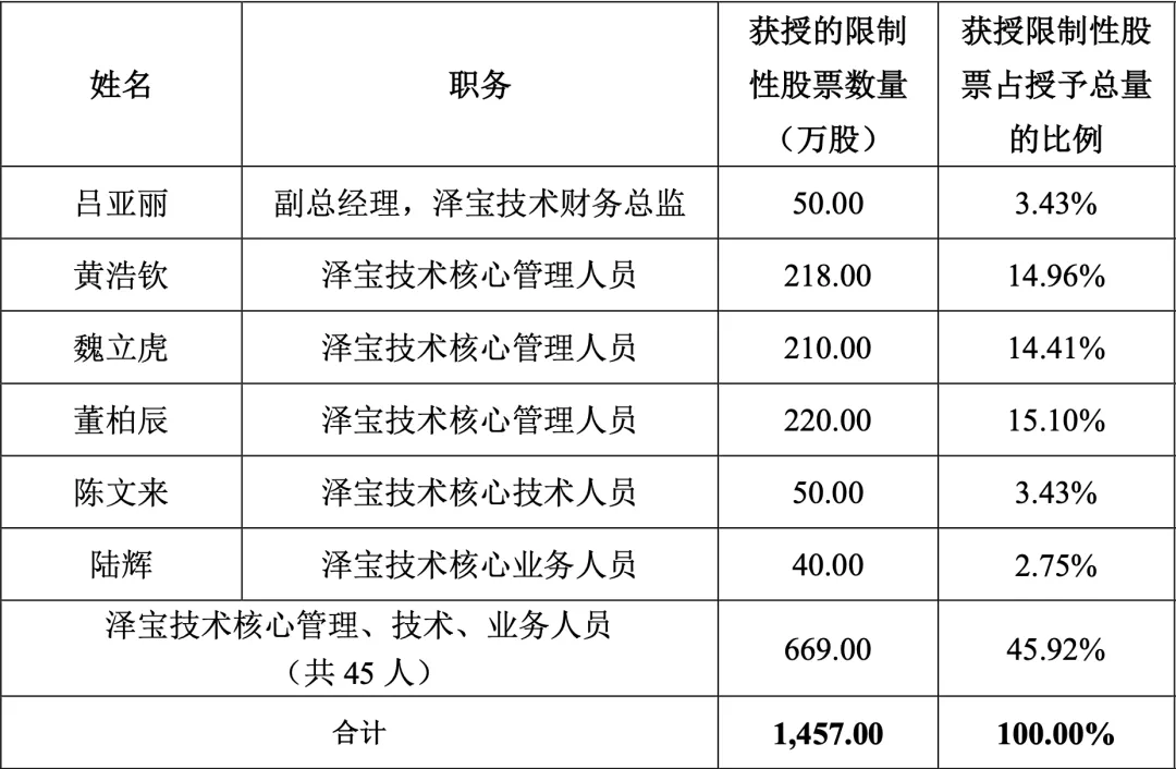 电商饰品行业盈利秘籍，如何打造高利润产品与品牌？