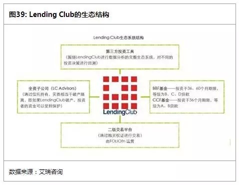 260平米空间的投资回报，如何选择最适合的生意模式