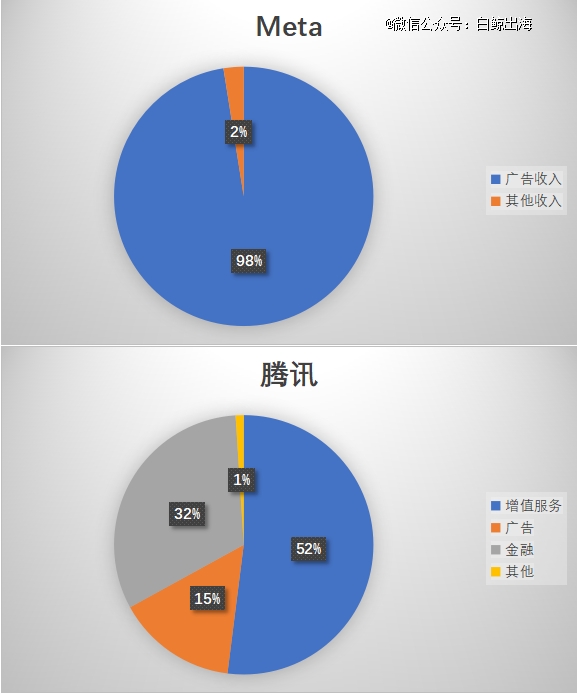 年轻人副业做什么赚钱？——探索多元化收入来源的途径与方法