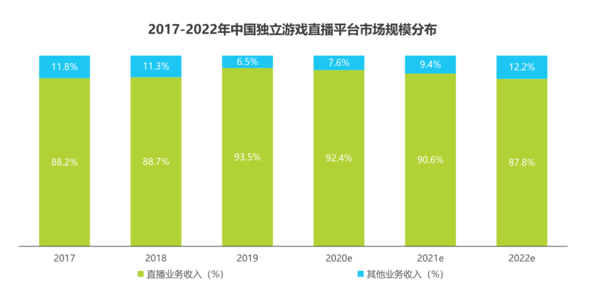 年轻人副业做什么赚钱？——探索多元化收入来源的途径与方法