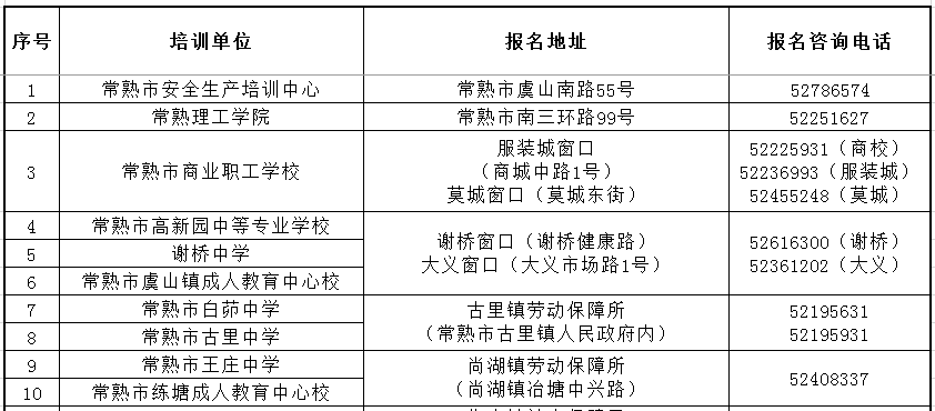 拥有私家车在常熟如何选择合适的兼职工作，实现创收增长？