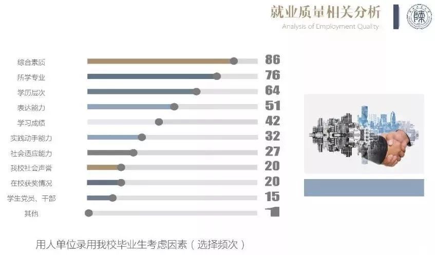 北京高中毕业赚钱攻略，职业发展与创业方向分析