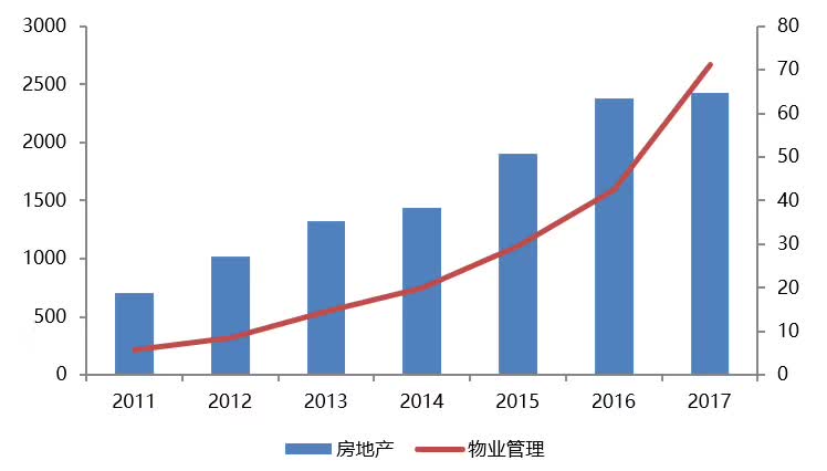 网易的成功之路，多元化业务布局助力持续盈利