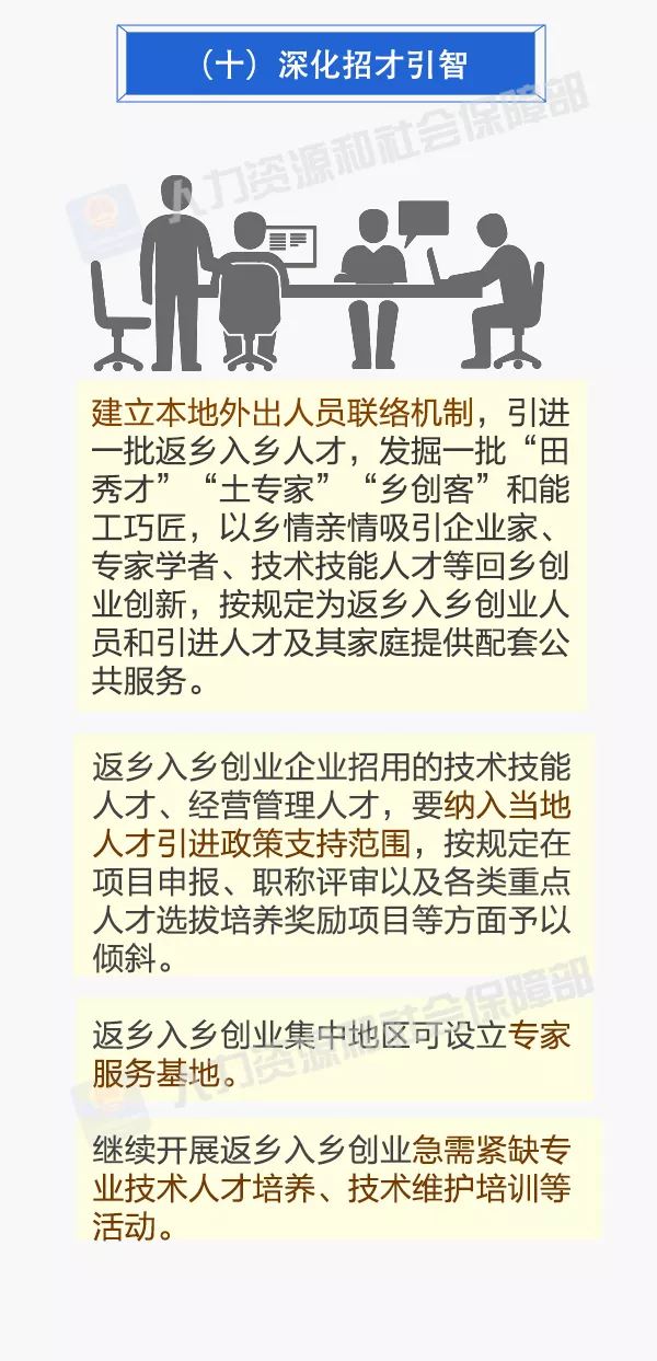 回乡下创业赚钱的八大途径