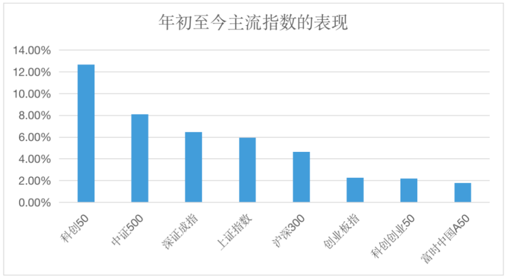 日本酒店行业新趋势与盈利之道