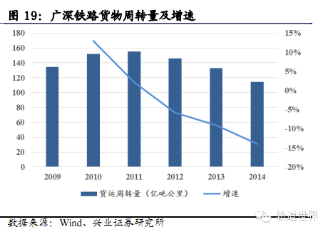 长沙货运行业发展新趋势与赚钱秘籍