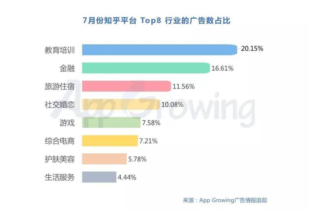  探索多元化，如何选择最适合你的小项目来赚取额外收入