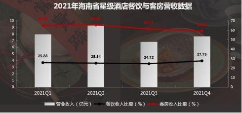 饭店老板如何利用多元化经营策略赚钱？