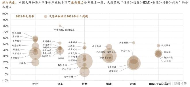  探秘2023:揭秘最近大佬们热衷的赚钱生意