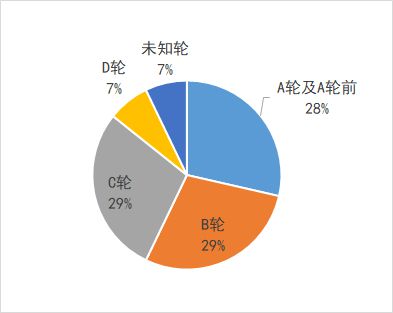  探讨动物科学中最有前景的盈利领域