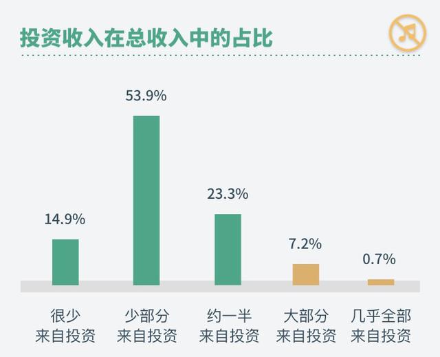 便民平台如何实现盈利最大化，揭秘六大赚钱渠道