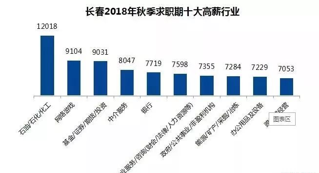 女生从事运输行业如何赚钱？揭秘运输行业的各种工作岗位及收入水平