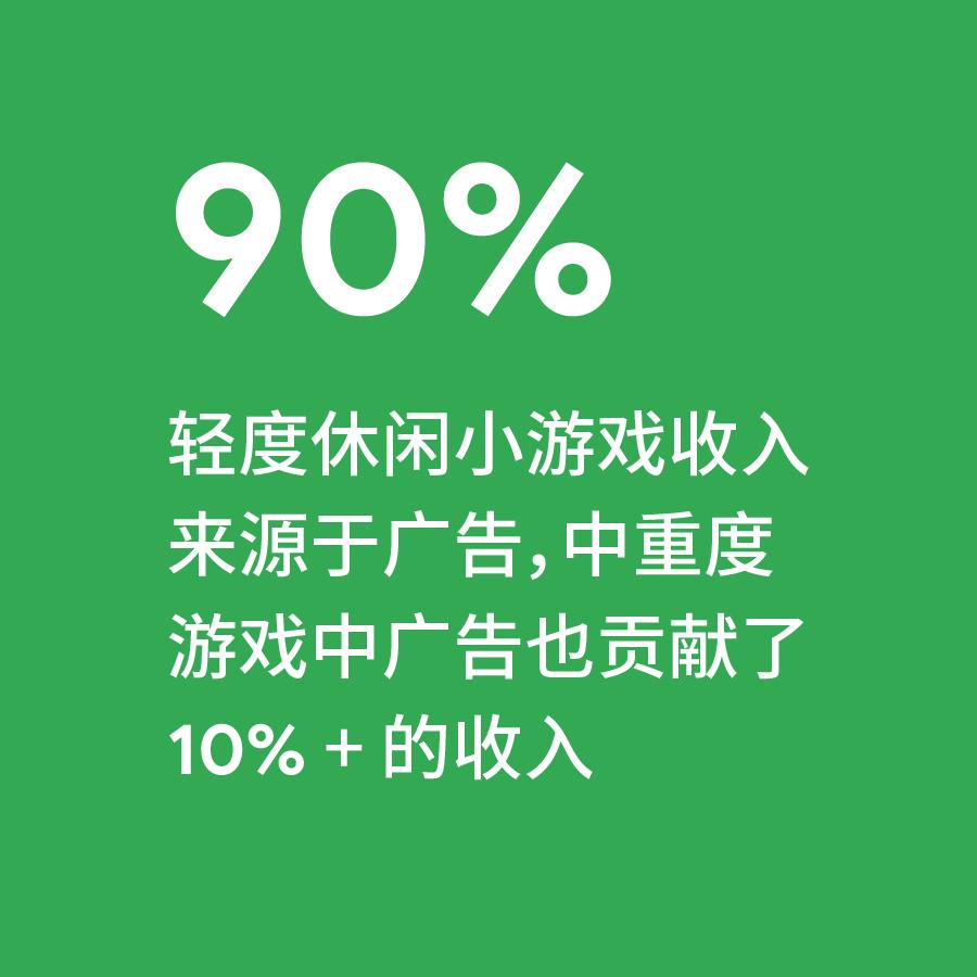 挖掘中国新商业模式，哪些领域具有巨大潜力和商机？