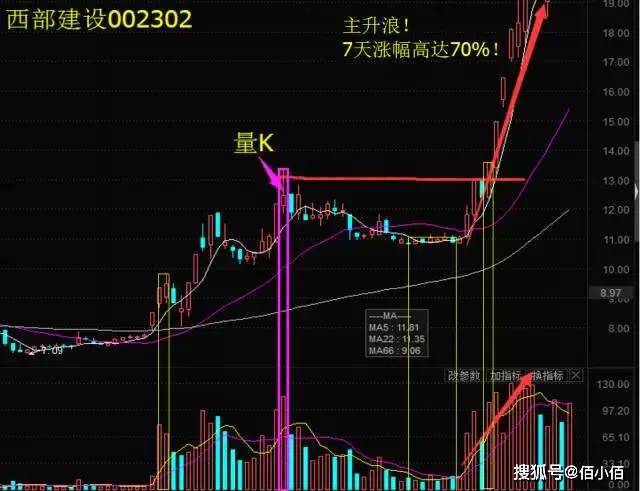 财务摆摊做什么最好赚钱，揭示财务领域的创业金点子与成功策略