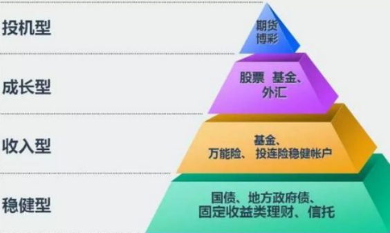 财务摆摊做什么最好赚钱，揭示财务领域的创业金点子与成功策略