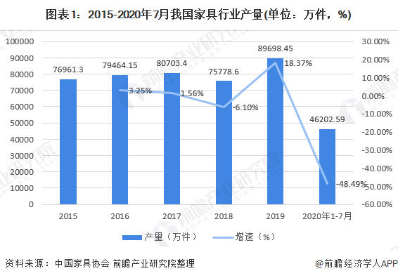 2023年最具前景的7大高利润生意，让您轻松赚钱