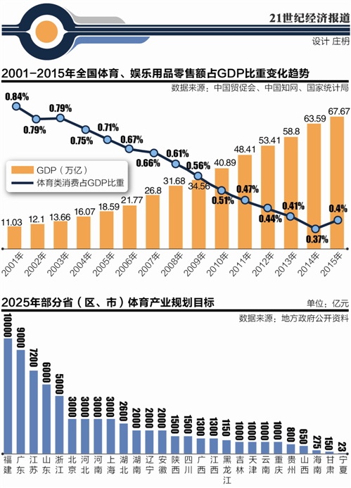 奥运会经济，深度解析如何从体育盛会中掘金