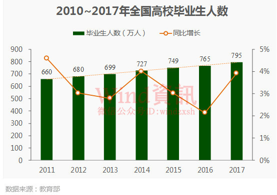 2021年做什么工作最赚钱？——揭秘未来高薪职业趋势与发展方向