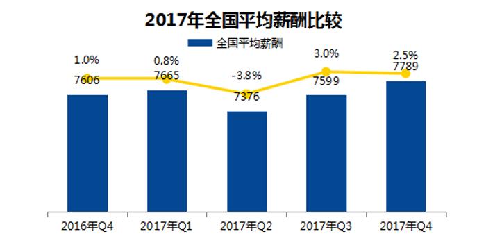 2021年做什么工作最赚钱？——揭秘未来高薪职业趋势与发展方向