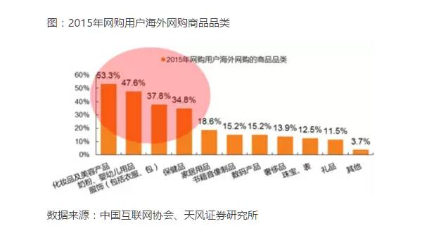 新兴城市创业赚钱秘籍，如何在这个快速发展的时代找到盈利点？