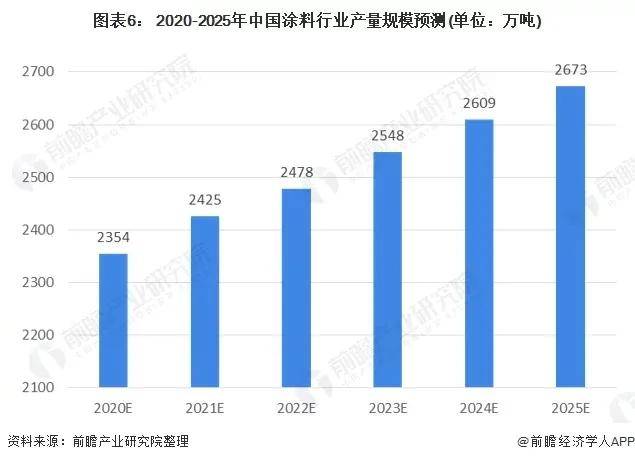 新兴城市创业赚钱秘籍，如何在这个快速发展的时代找到盈利点？