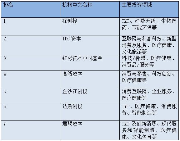 冷水滩地区投资赚钱秘籍，挖掘高收益项目