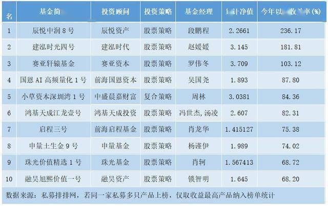 冷水滩地区投资赚钱秘籍，挖掘高收益项目