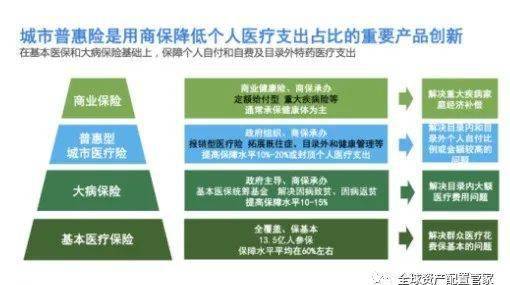  多元化策略，如何通过卖桃子赚钱并创新活动