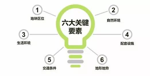 小门市创业新思路，如何选择高收益的小生意？