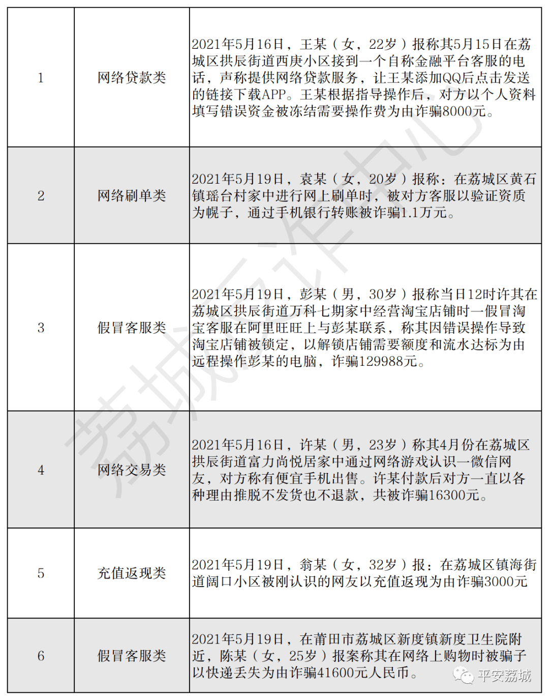 套路加盟案件分析怎么写（套路加盟案件分析怎么写范文）